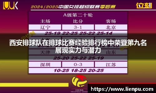 西安排球队在排球比赛经验排行榜中荣登第九名展现实力与潜力