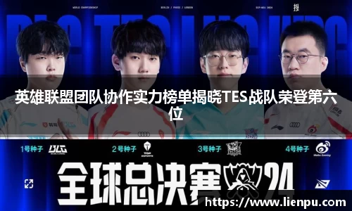 英雄联盟团队协作实力榜单揭晓TES战队荣登第六位