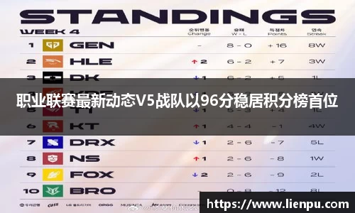 职业联赛最新动态V5战队以96分稳居积分榜首位