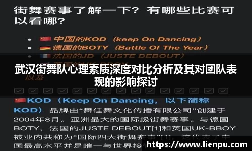 武汉街舞队心理素质深度对比分析及其对团队表现的影响探讨