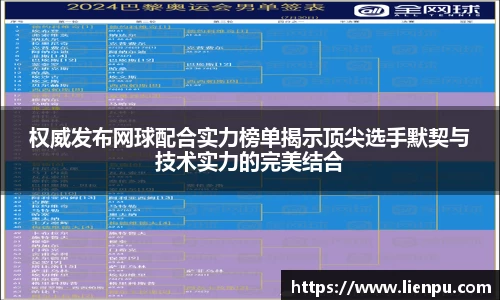 权威发布网球配合实力榜单揭示顶尖选手默契与技术实力的完美结合