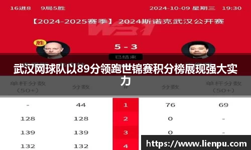 武汉网球队以89分领跑世锦赛积分榜展现强大实力