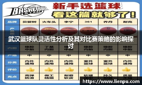 武汉篮球队灵活性分析及其对比赛策略的影响探讨