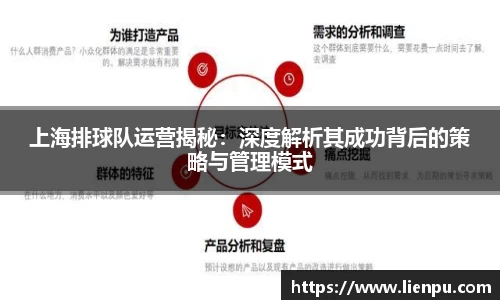 上海排球队运营揭秘：深度解析其成功背后的策略与管理模式