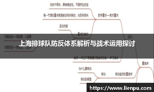 上海排球队防反体系解析与战术运用探讨